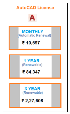 AutoCAD许可证版本