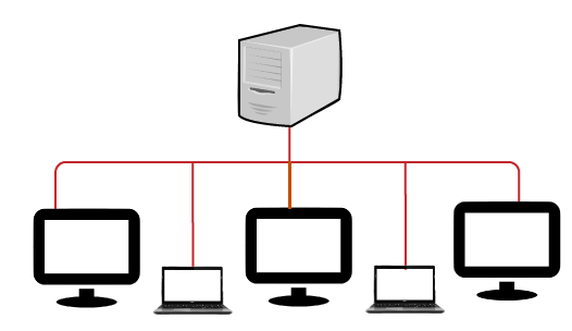AutoCAD许可证版本