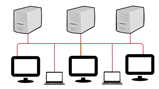 AutoCAD许可证版本