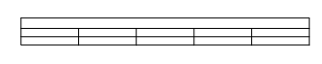 AutoCAD表格