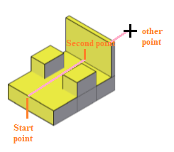 AutoCAD锥面和切片