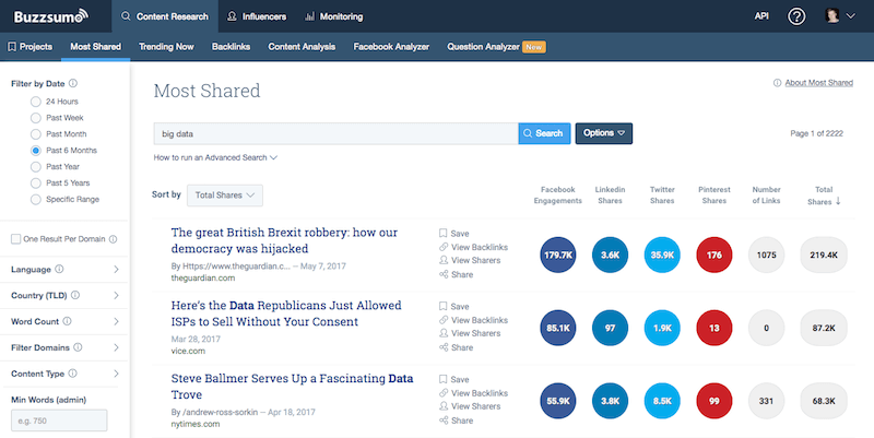 8个最好的工具来产生独特的博客主题思想6