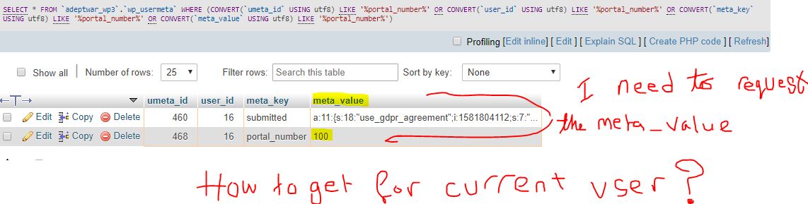 在Wordpress中调用动态数据