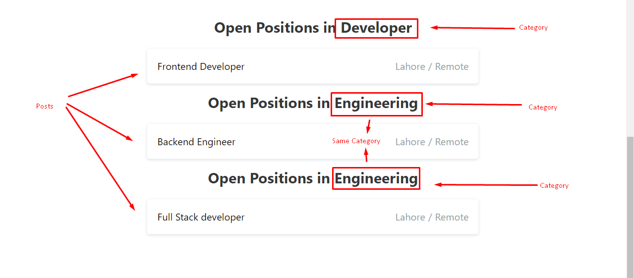 在1页中按类别显示post 2