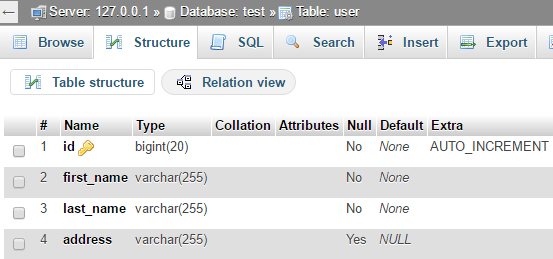 PHPMyAdmin mySql表