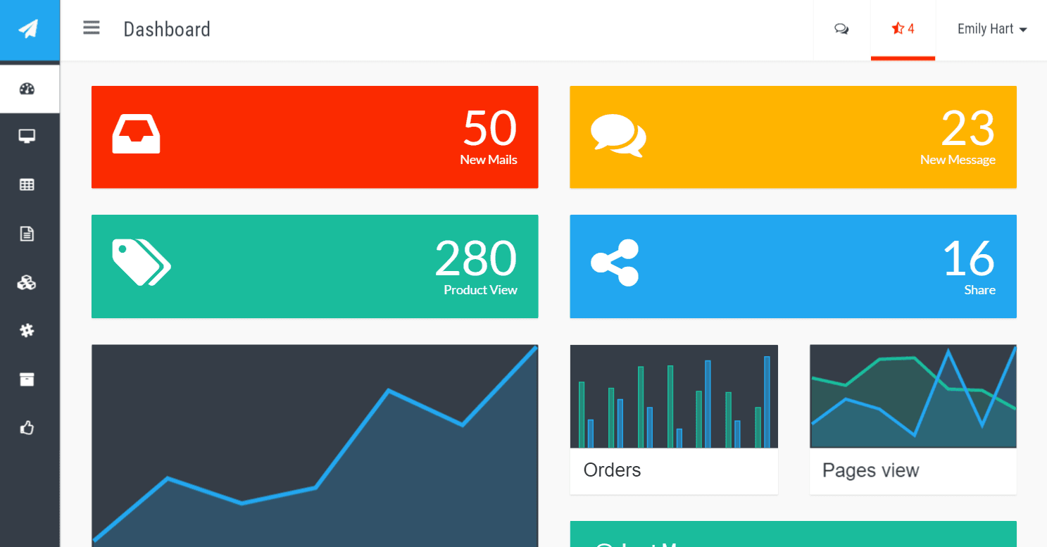 20+最佳免费Bootstrap管理模板集锦7