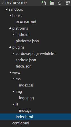 Cordova proyect结构