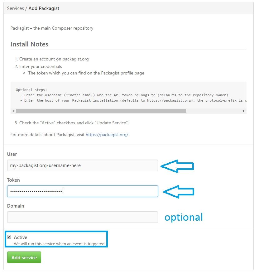 Packagist和Github集成服务