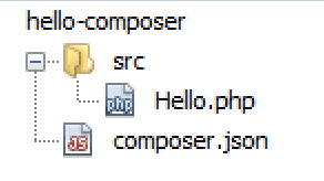 包装专家包装结构