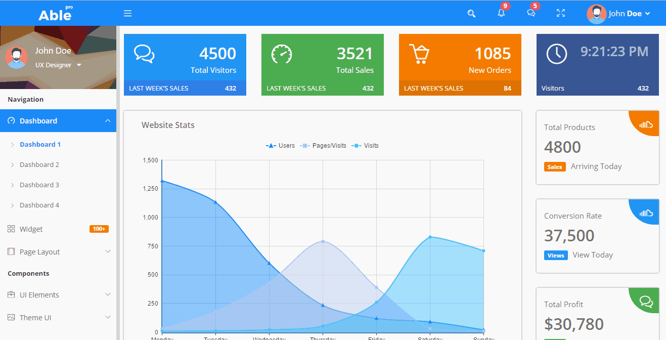 Themeforest Able Pro Bootstrap 4高级模板