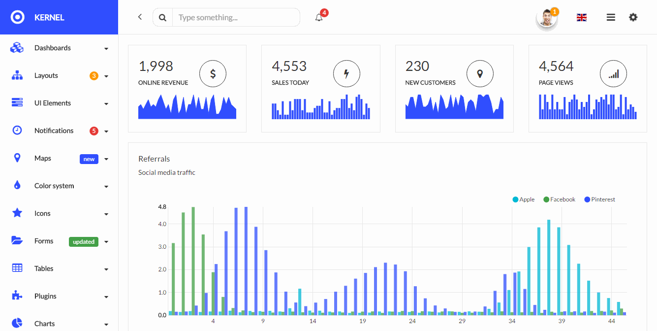 Themeforest Kernel Bootstrap 4管理模板