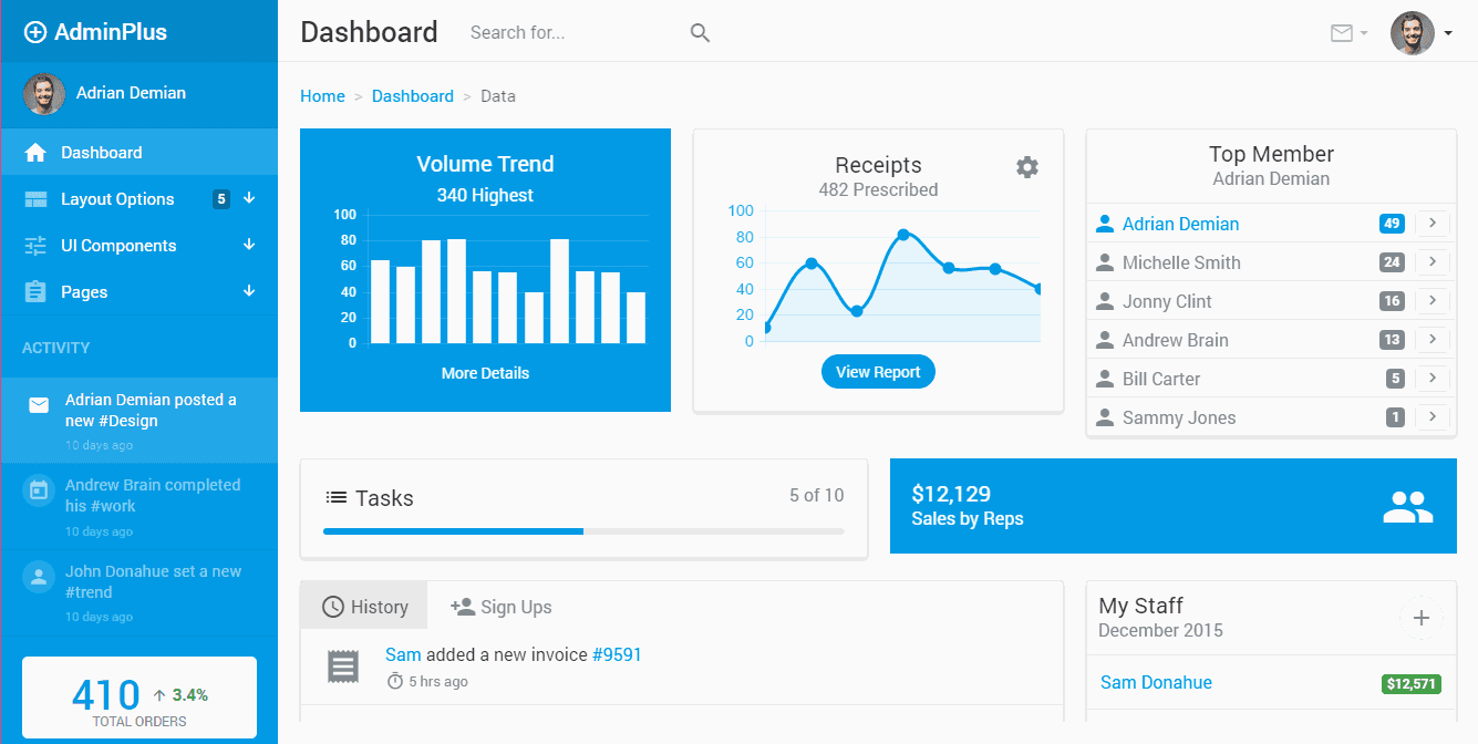 AdminPlus高级Boostrap程序4