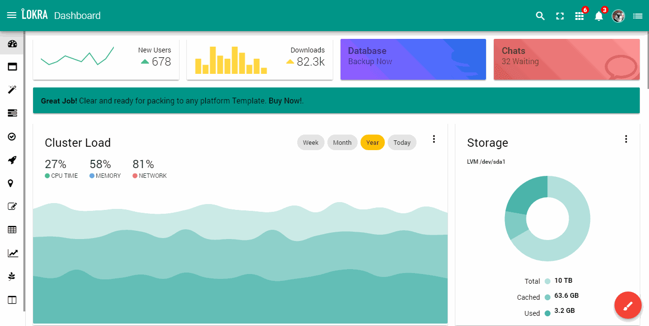 Themeforest Lokra Bootstrap 4管理模板