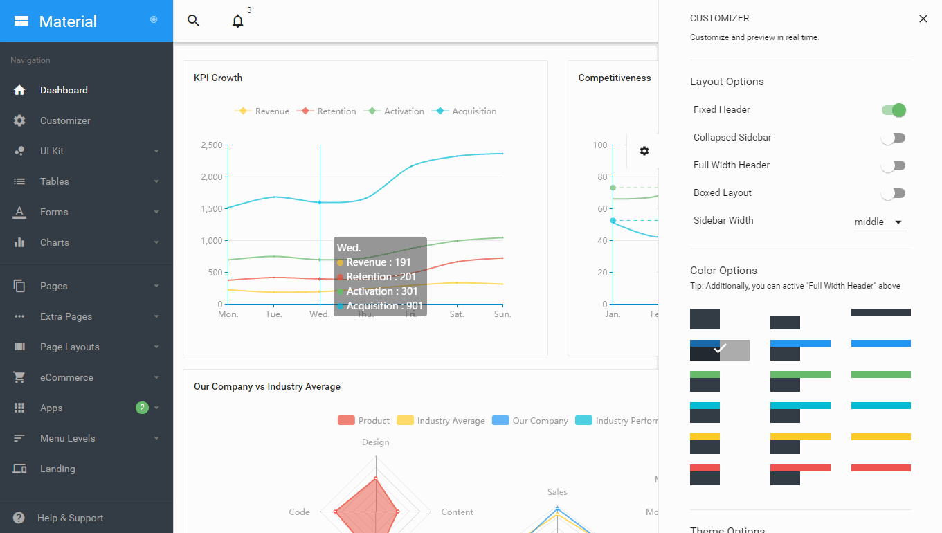 高级Material管理员AngularJS