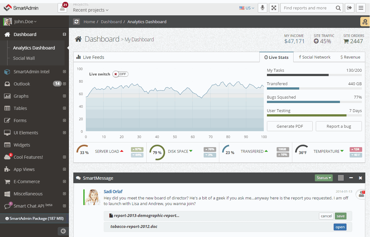 SmartAdmin ReactJS高级模板