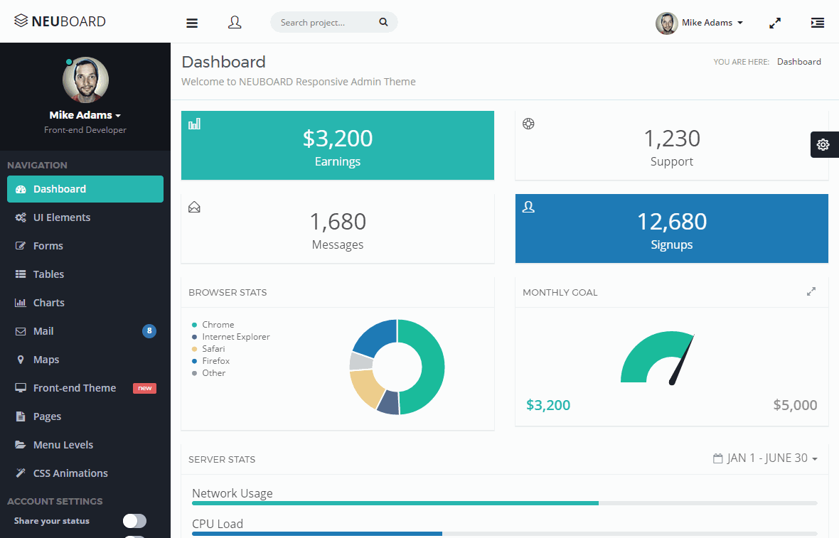 NeuBoard ReactJS管理模板