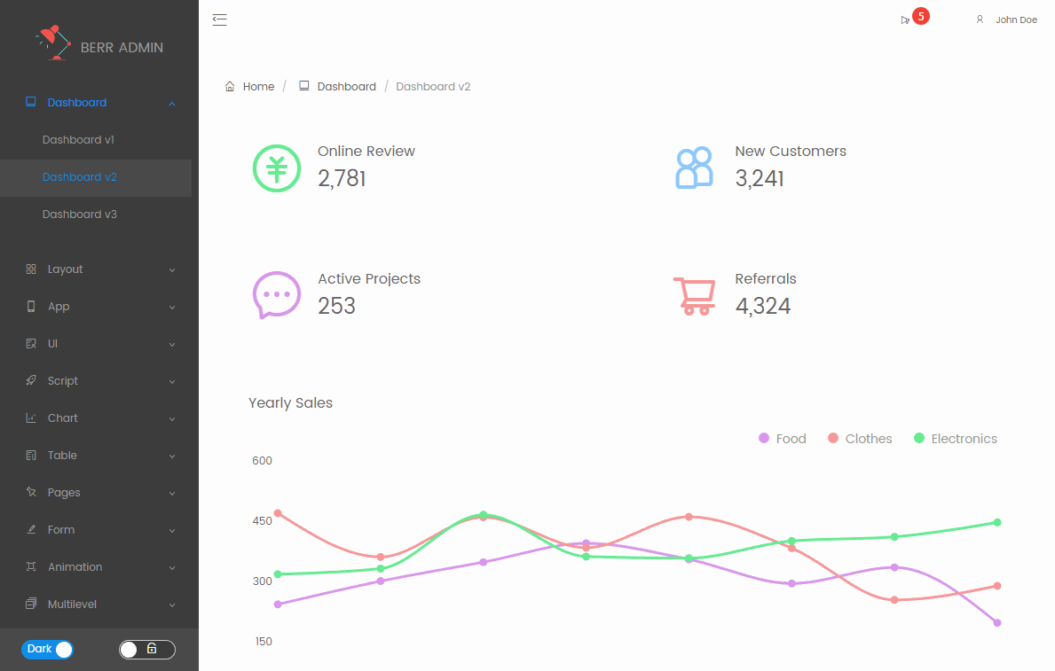 Berr Admin ReactJS管理模板