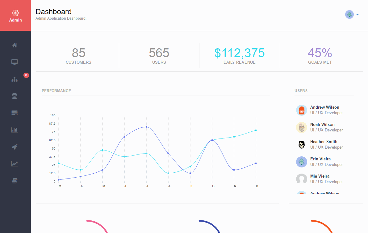 ReactJS管理员高级模板