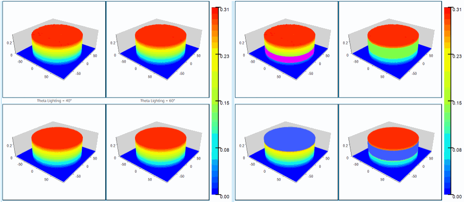 比较imagick的图像