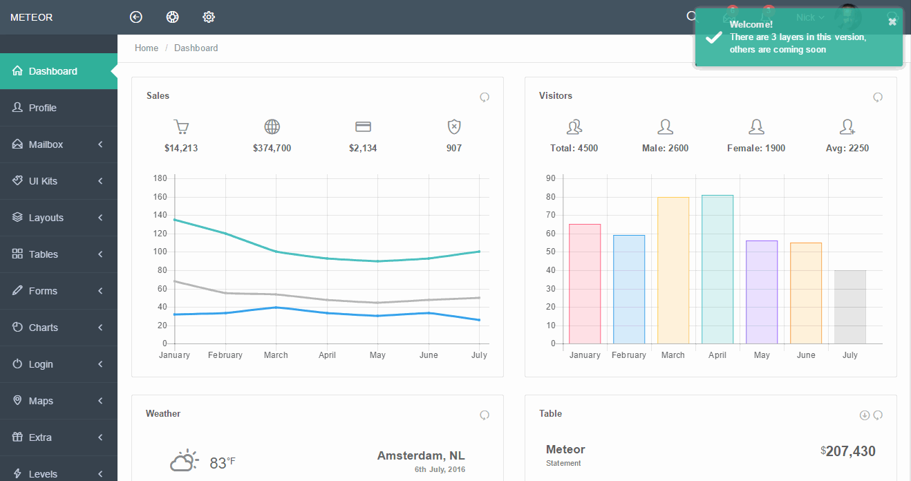 Envato Elements Meteor Premium管理模板