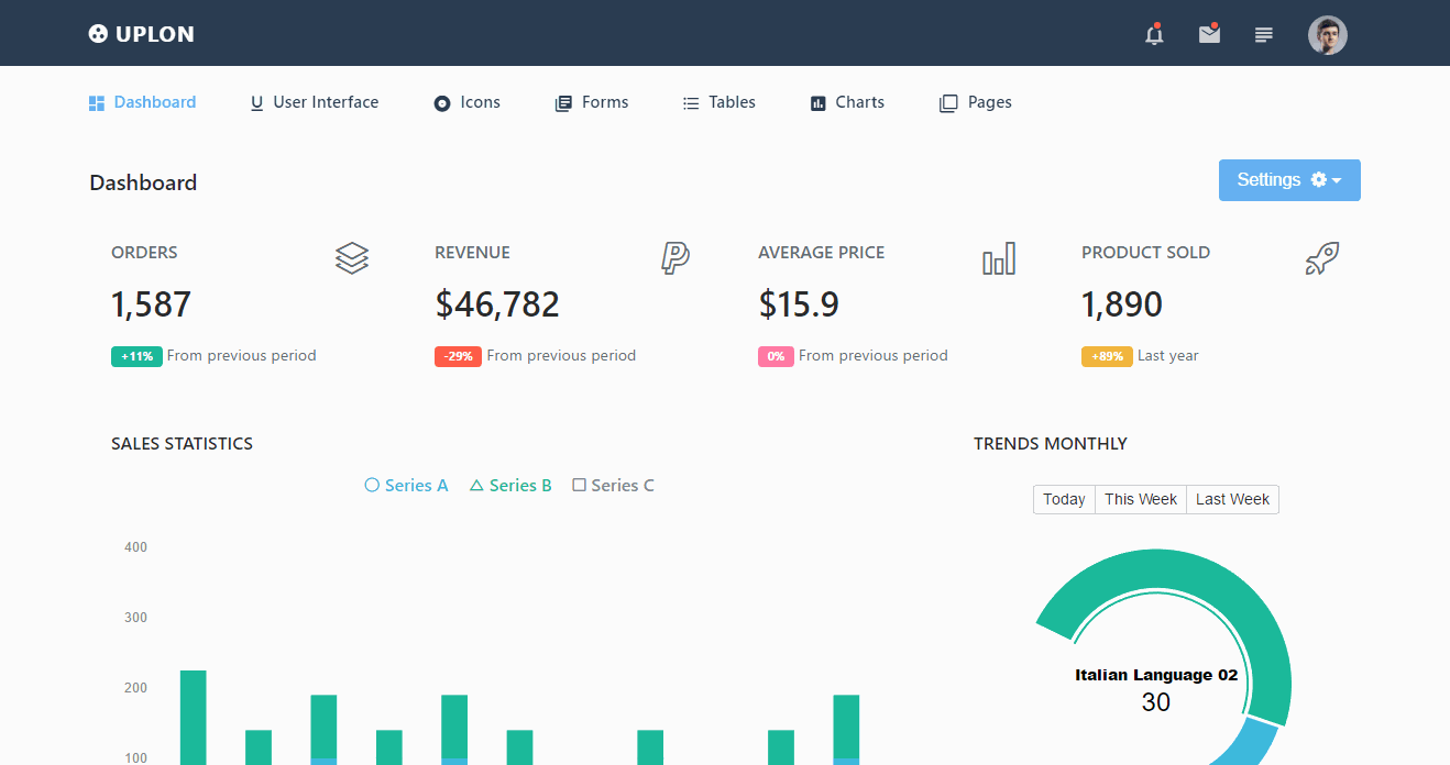 Envato Elements Uplon