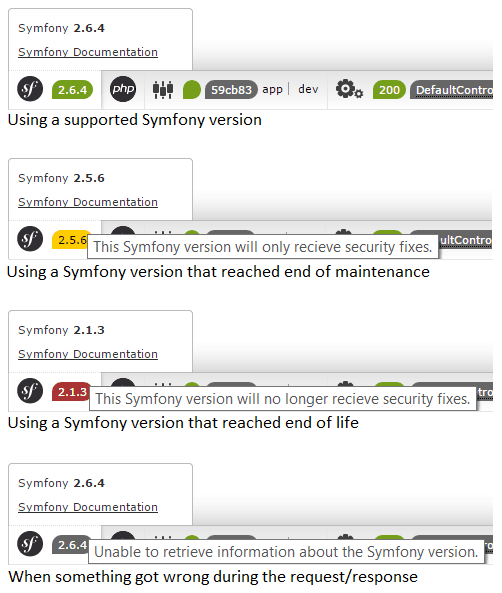 调试栏Symfony