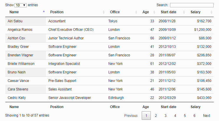 DataTables jQuery插件