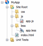 Netbeans LESS文件夹结构