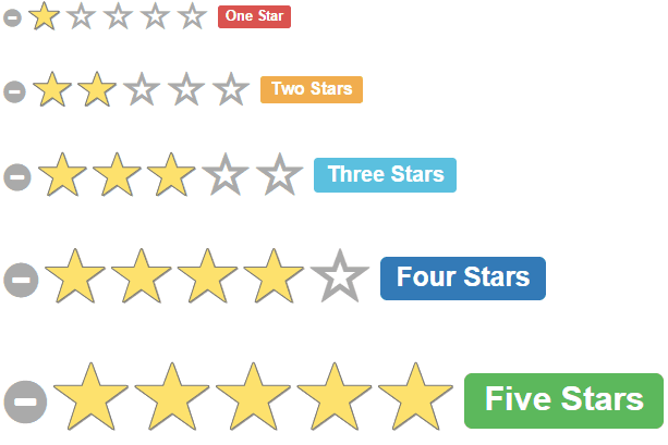Bootstrap Star Rating