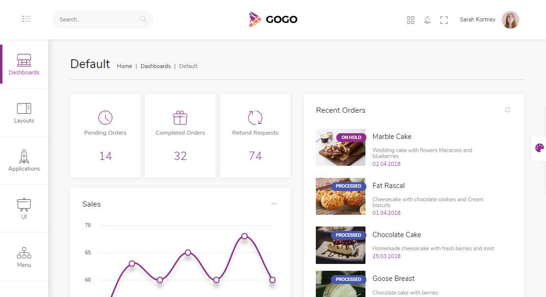 Go Go React Premium React管理员模板