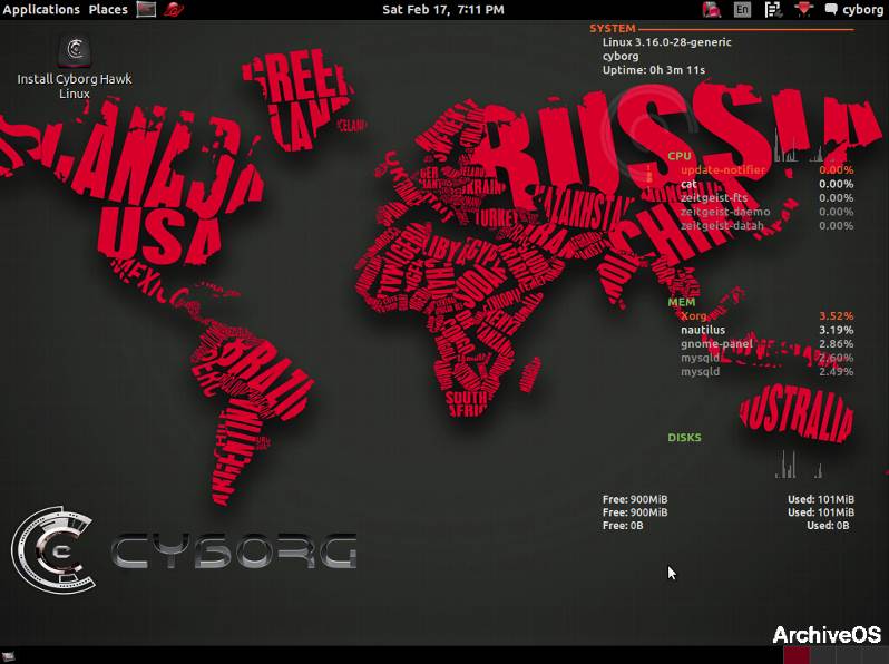 Cyborg Hawk Pentesting安全操作系统
