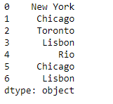 Python Pandas Series.value_counts（）1
