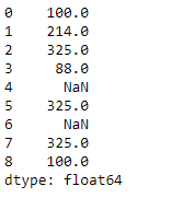 Python Pandas Series.value_counts（）3
