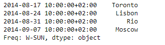 Python Pandas Series.truncate（）2