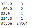 Python Pandas Series.value_counts（）4