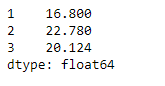 Python Pandas Series.truncate（）4