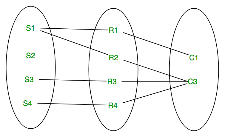 er16