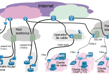 计算机网络简明教程（四）：网络性能指标分析详解-srcmini