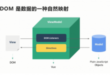 10道Vue.js精简经典面试题及答案——面试必备-srcmini