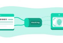快速访问数据：散列表（Hash Table）实现原理和代码实例详解-srcmini