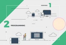 收藏了！10个最好的前端开发工具和插件合集-srcmini