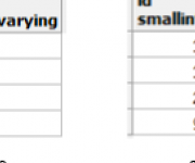 SQL连接查询机制和使用全面剖析-srcmini