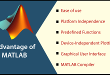 MATLAB编程语言的优缺点-srcmini