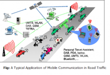 无线通讯的应用-srcmini