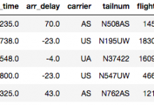 在Python中处理分类数据-srcmini