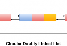 数据结构：循环双链表-srcmini