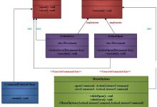 命令模式-srcmini