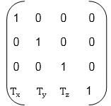 计算机图形：3D逆变换-srcmini