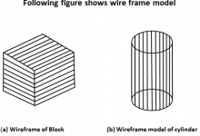 计算机图形：3D建模系统-srcmini