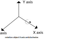 计算机图形：3D旋转-srcmini